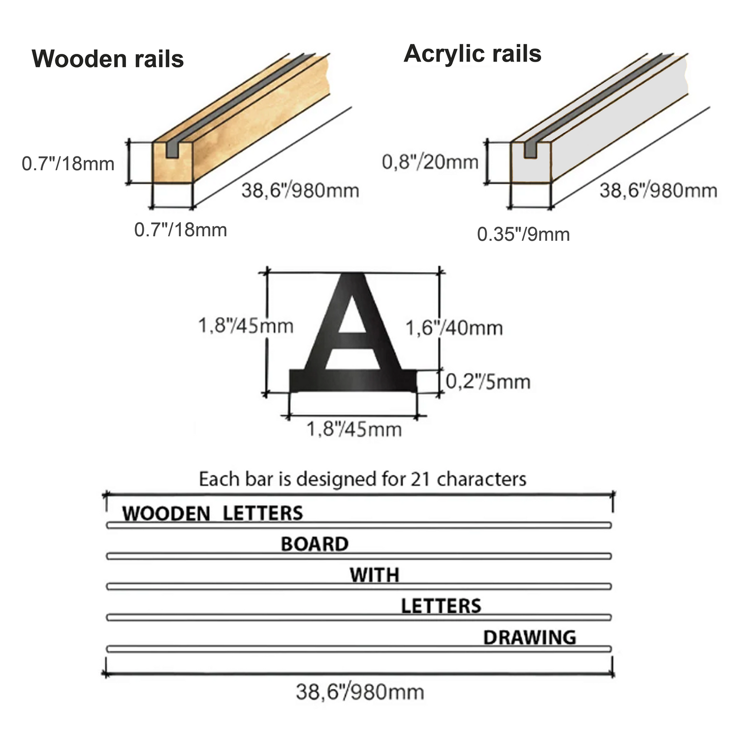 Acryl Rails for Wall Mounted Menu