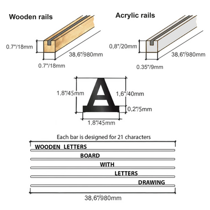 Acryl Rails for Wall Mounted Menu